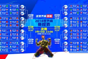 3×3篮球1分钟连进5个三分，对手整队站着看：我们只是背景板，篮球一分钟可以拿几分